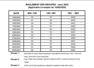Faux, ce document de roulement de groupes n’indique pas le calendrier de coupures d’électricité au Togo